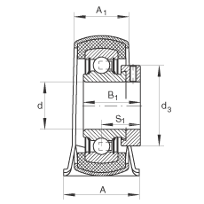 ֱ��ʽ�S������Ԫ RPB15, 䓰��S��������ƫ���iȦ�����z�r�|�����������S����P ���ܷ�