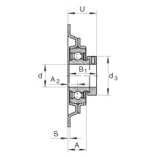 ���bʽ�S������Ԫ MSTU25, 䓰��S��������ƫ���iȦ�����������S�У�P���ܷ������ٝ�(r��n)���Y(ji��)��(g��u)