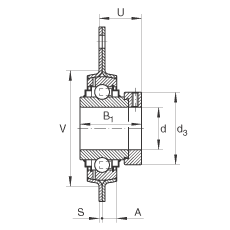 �S������Ԫ RRTR30, ������(g��)��˨�׵ķ��m���S������Ԫ���_��䓰���ƫ���iȦ��R���ܷ�